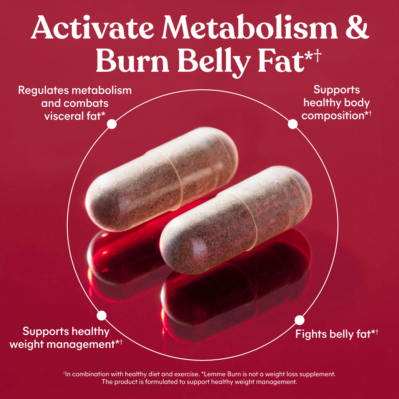 Metabolic Duo