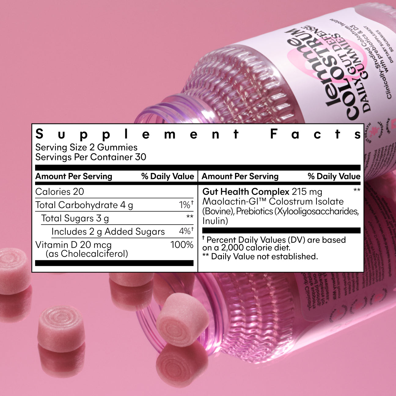 Lemme Colostrum Gummies GWP