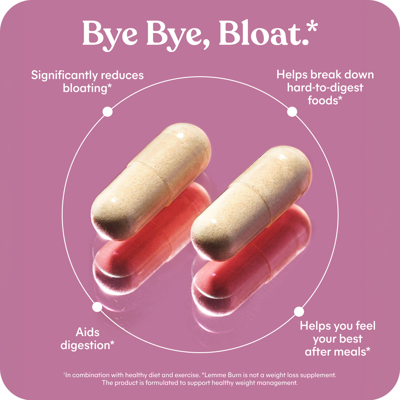 Lemme Debloat Capsules