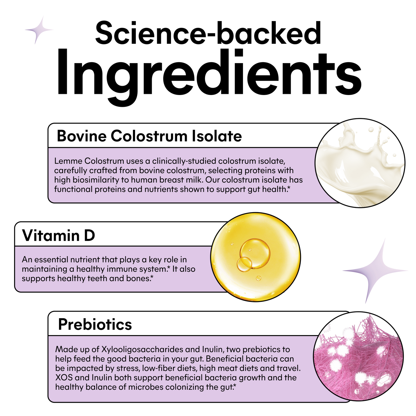 Lemme Colostrum Gummies GWP
