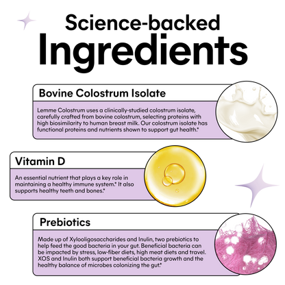 Lemme Colostrum Gummies GWP