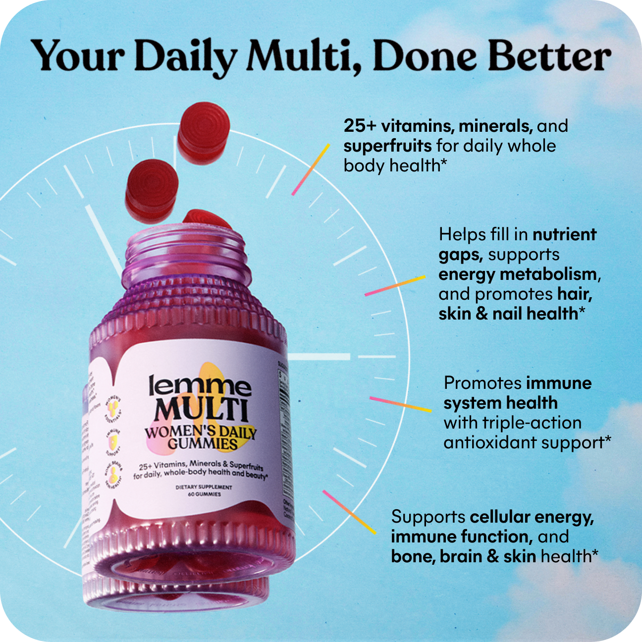 Lemme Multi Gummies