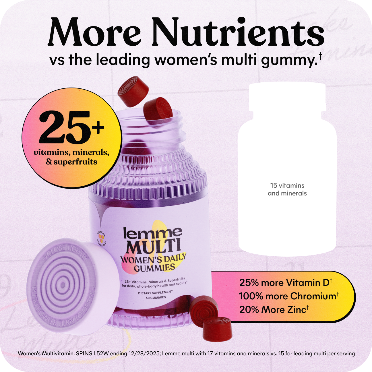 Lemme Multi Gummies