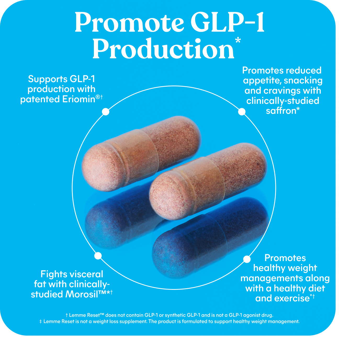 Lemme Reset™ GLP-1 Production Support Capsules